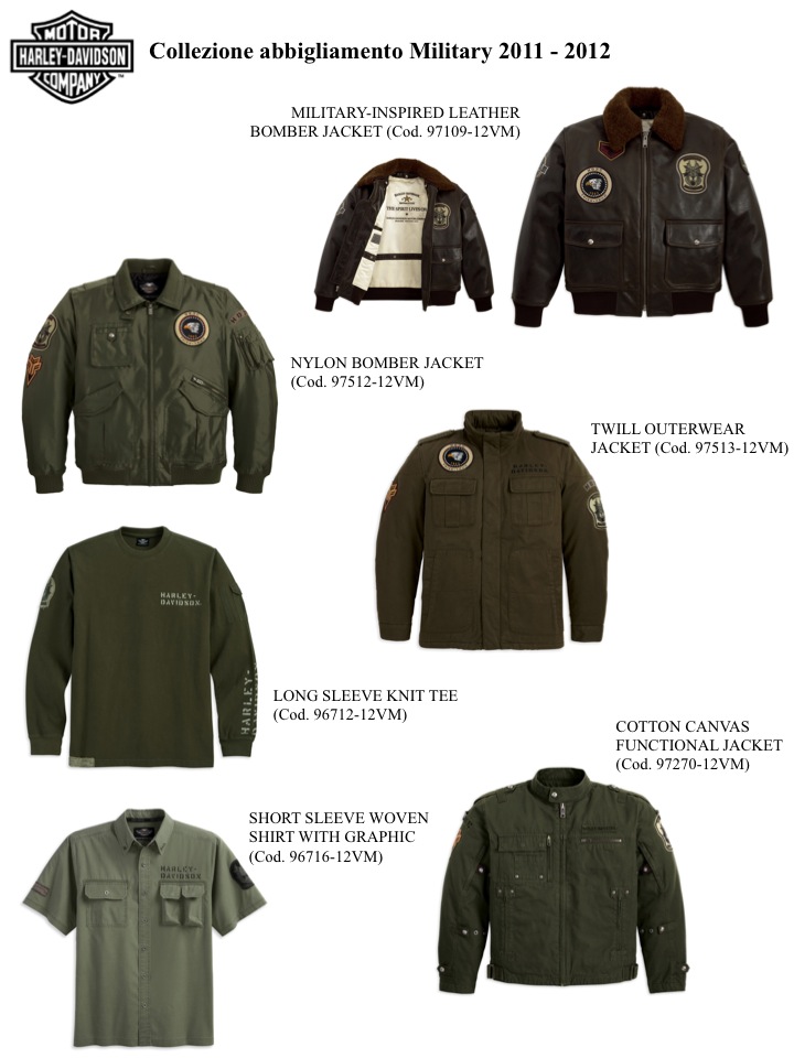 Harley Davidson Military Collection 2012