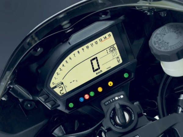Honda CBR 1000RR display