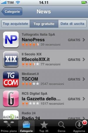 Classifica applicazioni per Iphone