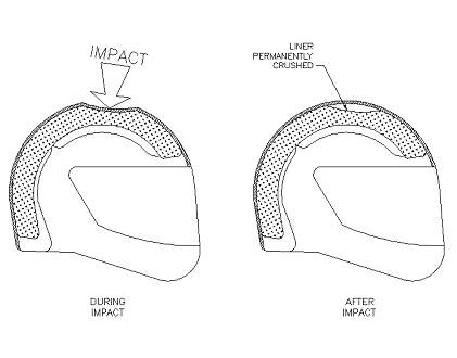 Casco Danneggiato