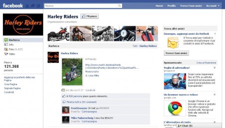 harley page riders
