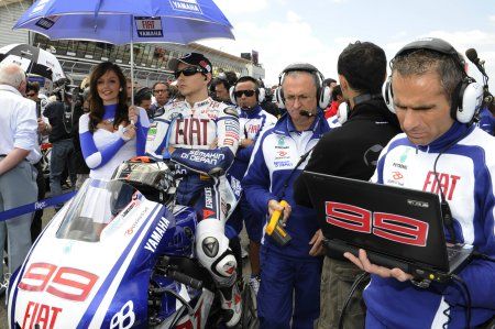 Jorge Lorenzo