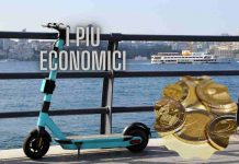 Monopattini mercato economici 2632023 NextMoto.it