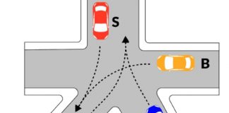 Quale auto ha la precedenza