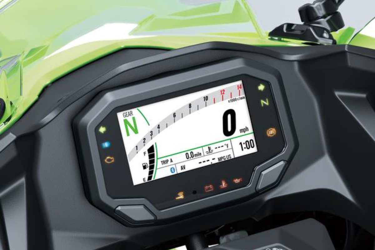 Kawasaki apre le porte sul futuro: progetti futuristici