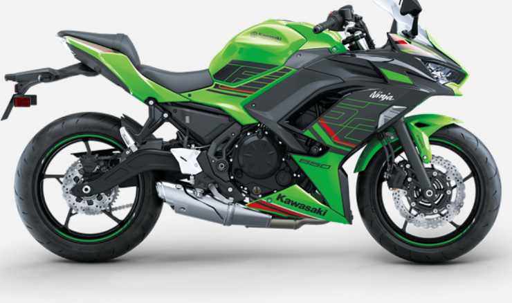 Kawasaki Ninja prezzo clamoroso